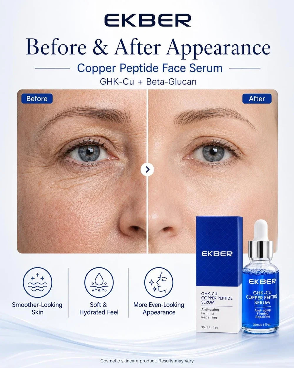 GHK-CU Copper Peptide Serum Facial Serum