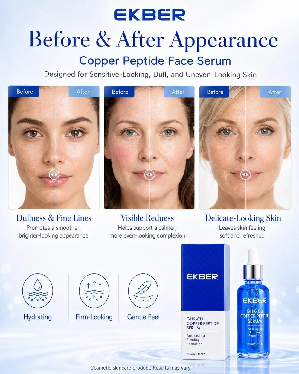 GHK-CU Copper Peptide Serum Facial Serum