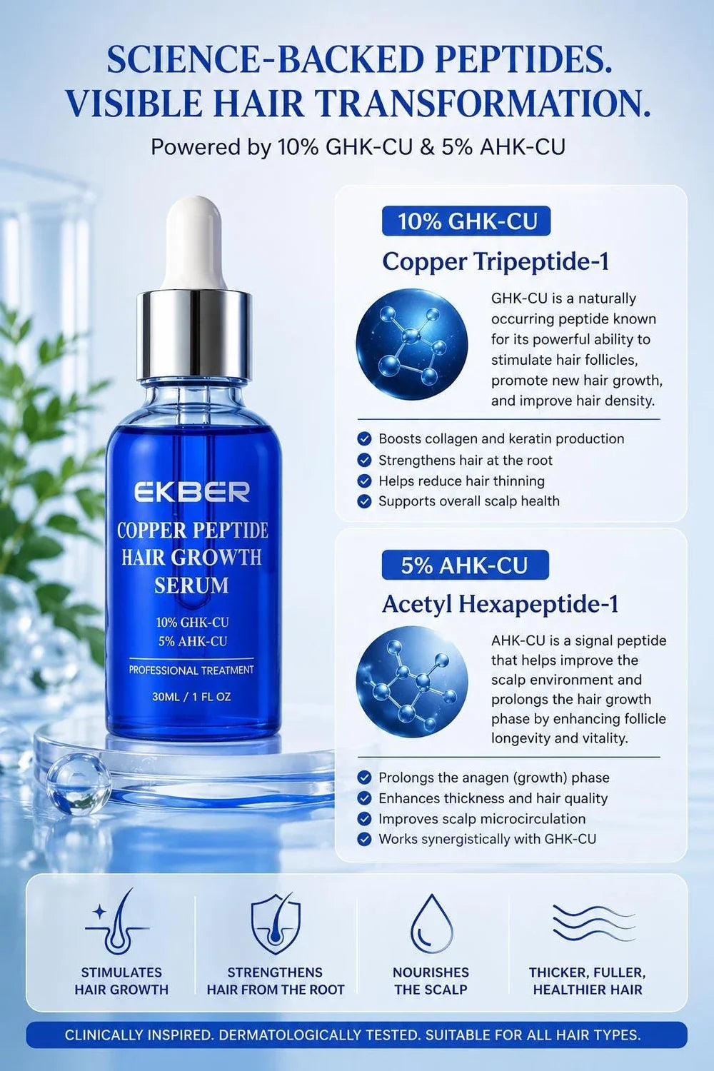 Copper Peptide Hair Serum for Fuller Looking Hair