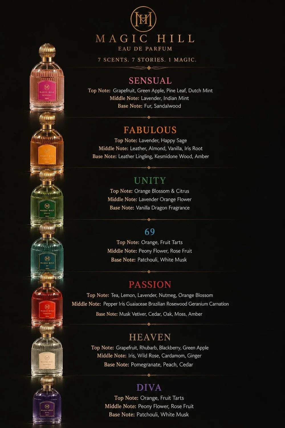 Magic Hill Unisex Eau de Parfum