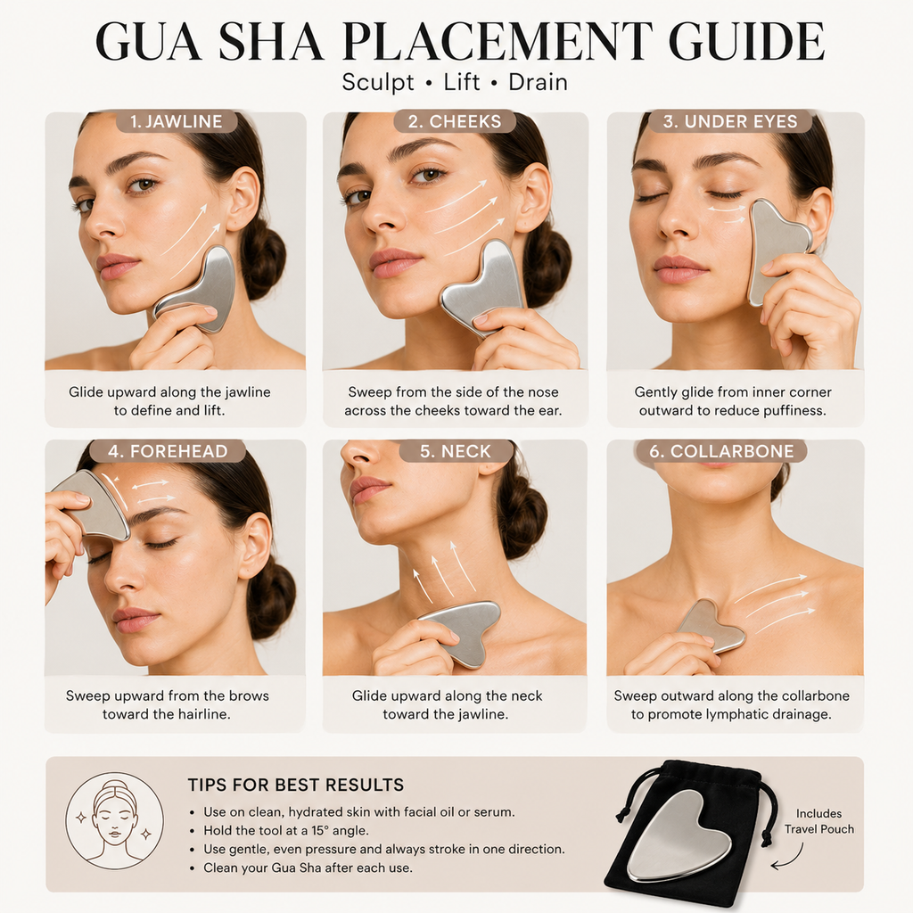 304 Real Stainless Steel GuaSha – Large Heart-Shaped Facial & Lymphatic Drainage Tool